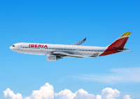 Iberia Discounts